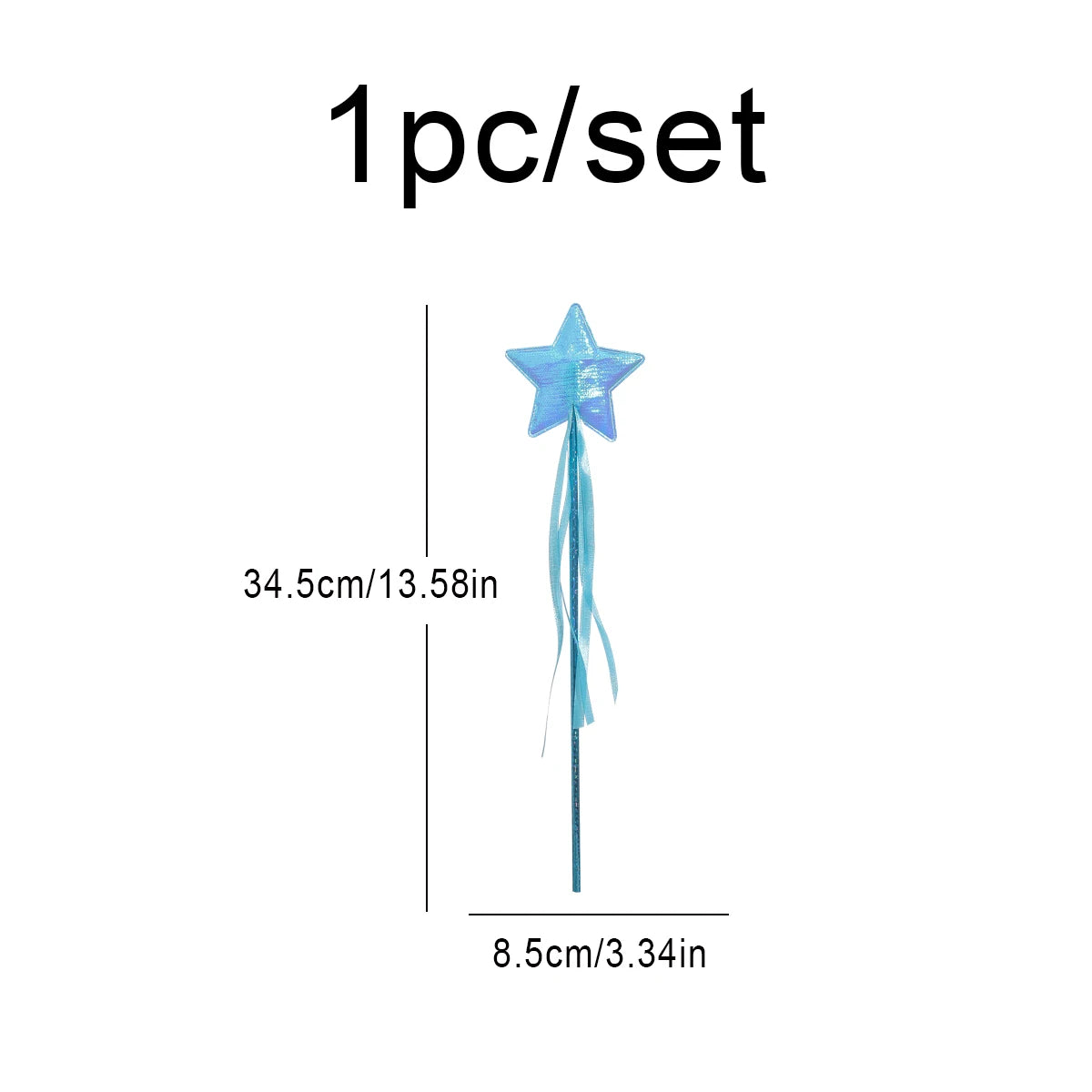 S31c9b06a05ed4b45815d525b0995ef17N